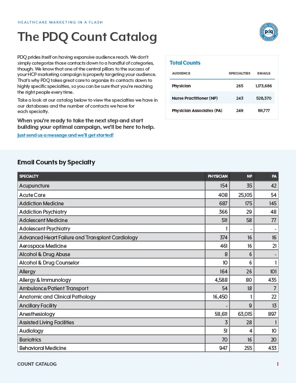 The PDQ Count Catalog thumbnail