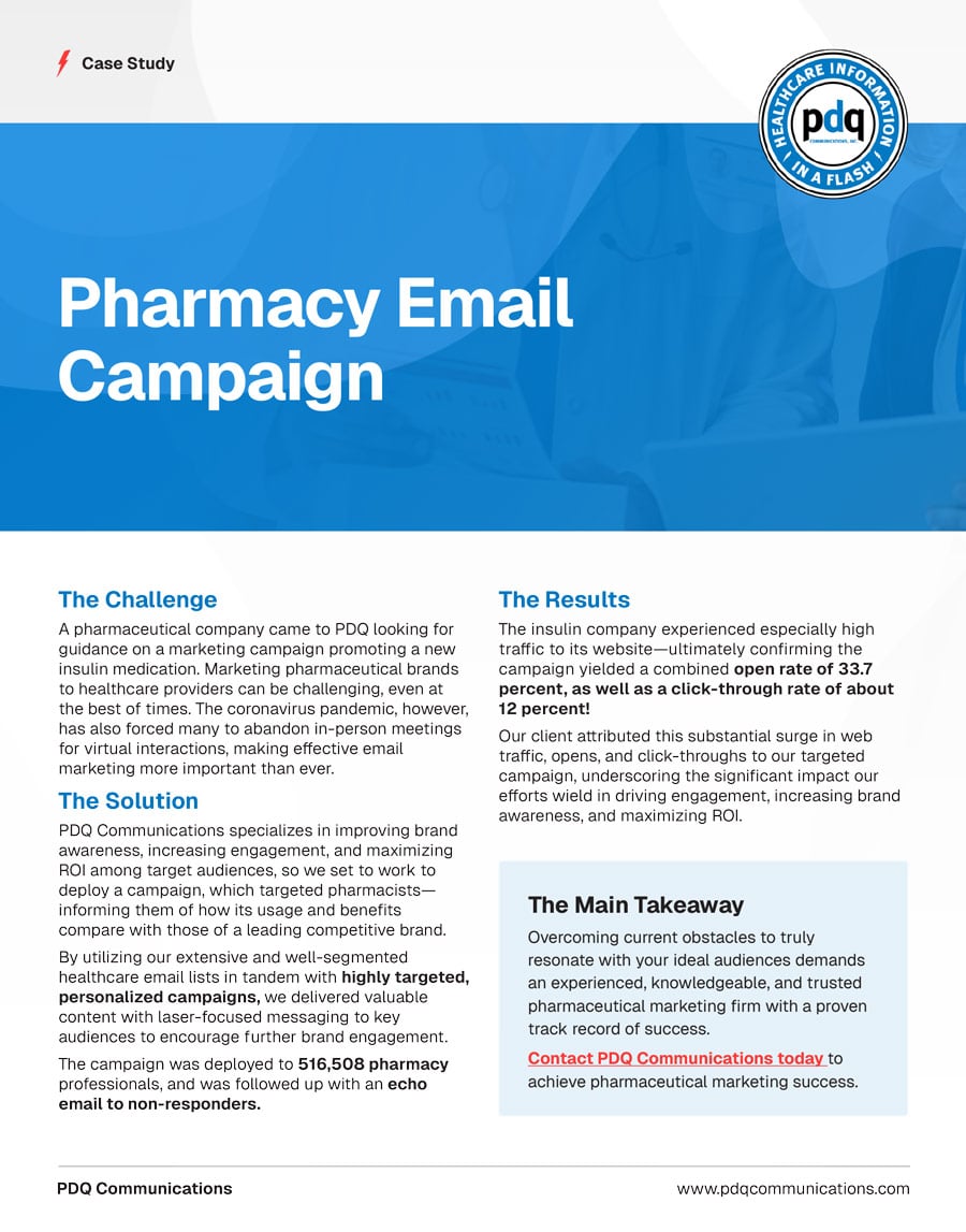 Pharmacy Email Campaign